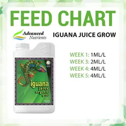 کود ادونس Iguana Juice Grow - حجم 1 لیتر