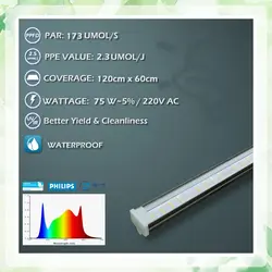 پروژکتور رشد گیاه 75 وات KINGLED مدل KL-N75