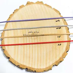 تریشه اشبالت
