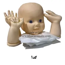 کیت خام عروسک ریبون کد 1