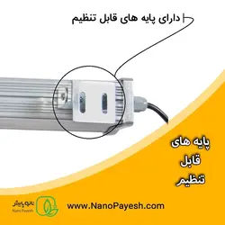 وال واشر رشد گیاه 18 وات لنزدار نانوپایش کد W5018L - نانو پایش