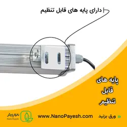 وال واشر رشد گیاه 36 وات لنزدار نانوپایش کد W10036L - نانو پایش