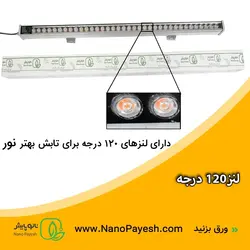 وال واشر رشد گیاه 36 وات لنزدار نانوپایش کد W10036L - نانو پایش