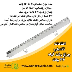 وال واشر رشد گیاه 36 وات لنزدار نانوپایش کد W10036L - نانو پایش