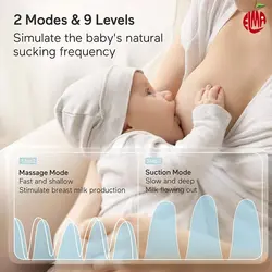 شیردوش برقی مدل S12 مامکوزی Momcozy
