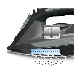 خرید و قیمت اتو بخار بوش مدل TDA3022GB | فروشگاه اتوکالا