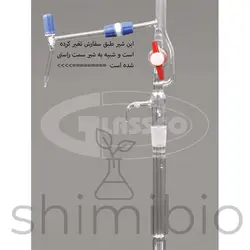 بورت اتوماتیک گلسکو