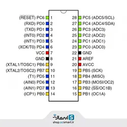 خرید میکروکنترلر ATMEGA8A-PU پکیج DIP