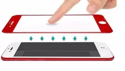 ویژگی‌ها، قیمت و خرید محافظ صفحه نمایش شیشه‌ای Fullcover کینگ کونگ Hyper Protector مناسب برای گوشی اپل آیفون 7/8 | فروشگاه اینترنتی تامین نیاز