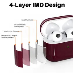 مشخصات قیمت و خرید کاور نیوترندز مدل PT-LC142-3 مناسب برای کیس اپل ایرپاد 3 - فروشگاه اینترنتی کافه جانبی
