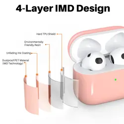 مشخصات قیمت و خرید کاور نیوترندز مدل PT-LC142-3 مناسب برای کیس اپل ایرپاد 3 - فروشگاه اینترنتی کافه جانبی