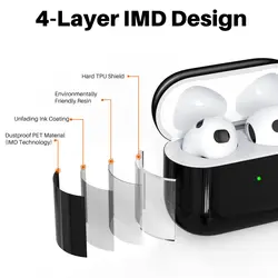 مشخصات قیمت و خرید کاور نیوترندز مدل PT-LC142-3 مناسب برای کیس اپل ایرپاد 3 - فروشگاه اینترنتی کافه جانبی