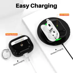 مشخصات قیمت و خرید کاور نیوترندز مدل PT-LC142-3 مناسب برای کیس اپل ایرپاد 3 - فروشگاه اینترنتی کافه جانبی