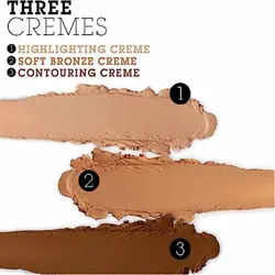 پالت هایلایتر و کانتور 6 تایی ادی فان خوسر رنگ مدیوم | رز سفید