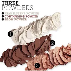 پالت هایلایتر و کانتور 6 تایی ادی فان خوسر رنگ مدیوم | رز سفید