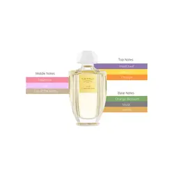 ادوپرفیوم زنانه کرید مدل IRIS TUBEREUSE حجم 100 میل | رز سفید