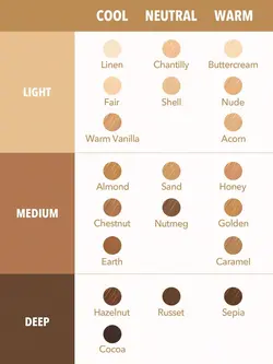 کانسیلر شیگلم مدل COMPLEXION BOOST رنگ FAIR وزن 4.5 گرم | رز سفید