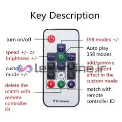 ریموت کنترل RGB آی سی دار