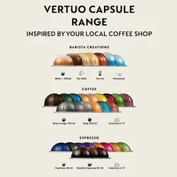 نسپرسوساز کروپس مدل XN920540