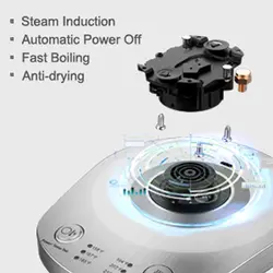 کتری برقی موسو مدل KE7201A1