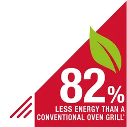 گریل جورج فورمن مدل 25811GCC