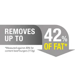 گریل جورج فورمن مدل 25811GCC