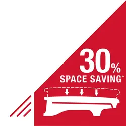 ساندویچ ساز جورج فورمن مدل 25811GCC