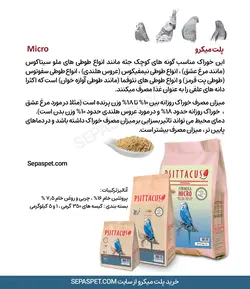 پلت میکرو سیتاکوس Psittacus Micro پلت ریز طوطی سانان