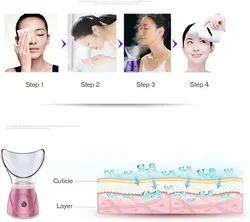 بخور و مرطوب کننده صورت هان Hann