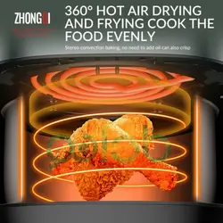 ســرخ کــن رژیــمی لــکــســیــکــال آلــمــان مــدل:LAF-3005 - مادانو