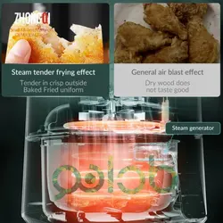 ســرخ کن بدون روغن سیلور استار آلــمــان مــدل:AYP-892 - مادانو