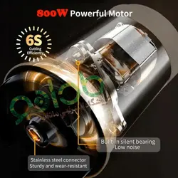 خردکن 5 لیتری پروفی مکس آلمان مدل:MG003 - مادانو