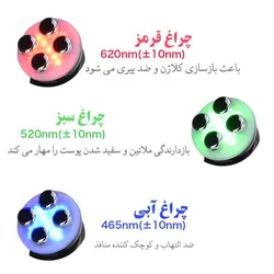 دستگاه جوانسازی پوست و ال ای دی تراپی RF & EMS