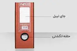 زونکن پاپکو کد816 بسته 12عددی