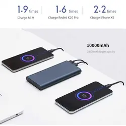 پاوربانک شیائومی 10000 میلی آمپر 2 پورت فست شارژ - فروشگاه فراسیستم