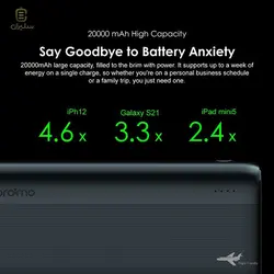 پاوربانک فست شارژ ORAIMO 20W 20000 ma