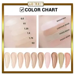 کانسیلر THESAEM