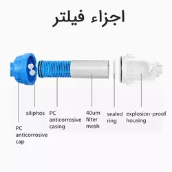 مشخصات، قیمت و خرید فیلتر تصفیه آب تجهیزات خانگی - کیان سما