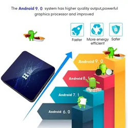 مشخصات، قیمت و خرید اندروید باکس H10 plus مدل 2G/16G - کیان سما