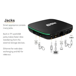 مشخصات، قیمت و خرید اندروید باکس R69 مدل 1G/8G - کیان سما