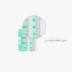 مشخصات، قیمت و خرید مسواک برقی میجیا مدل T300 - کیان سما