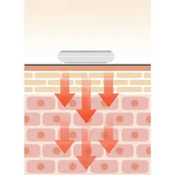 مشخصات، قیمت و خرید ماساژور بدن شیائومی مدل Leravan LJ-U8 - کیان سما