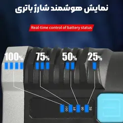 مشخصات، قیمت و خرید چراغ قوه دستی مدل L-S03 - کیان سما