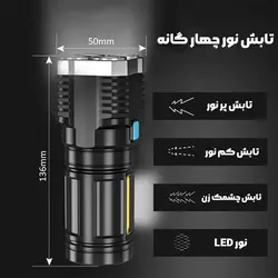 مشخصات، قیمت و خرید چراغ قوه دستی مدل L-S03 - کیان سما