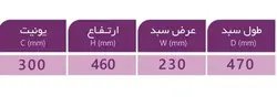 سبد سوپری مواد شوینده بغل ریل دو طبقه(پایه دار) با دو سال گارانتی بی قید و شرط