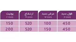 سبد سوپری جابطری کف ریل سه طبقه و دو طبقه با دو سال گارانتی بی قید و شرط