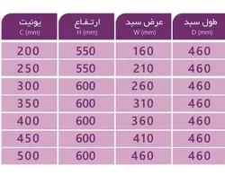 سبد سوپری کف ریل چند منظوره دو طبقه یونیت 20 تا 25 با دو سال گارانتی بی قید و شرط
