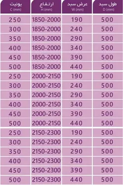 سبد سوپری ریل وسط 6 طبقه(ارتفاع 200-215) با دو سال گارانتی بی قید و شرط