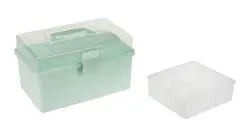 ارگانایزر هوم کت کد 3608