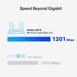 بهترین قیمت روتر بی سیم تی پی لینک مدل Archer ax10 Wi-Fi 6